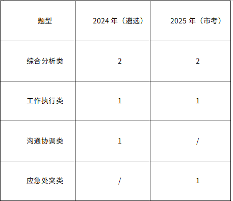 企業(yè)微信截圖_1750737354667.png