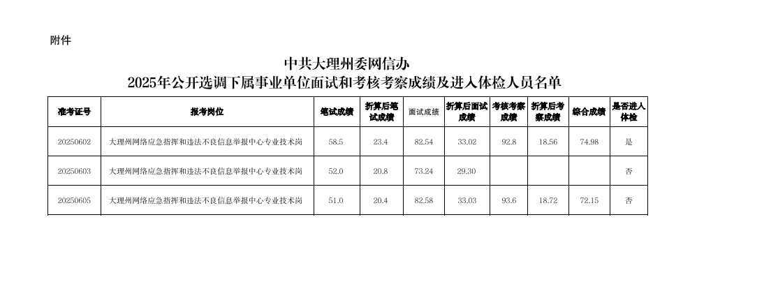 a4ba3783c7644ced9ed4d07140667ac2.png