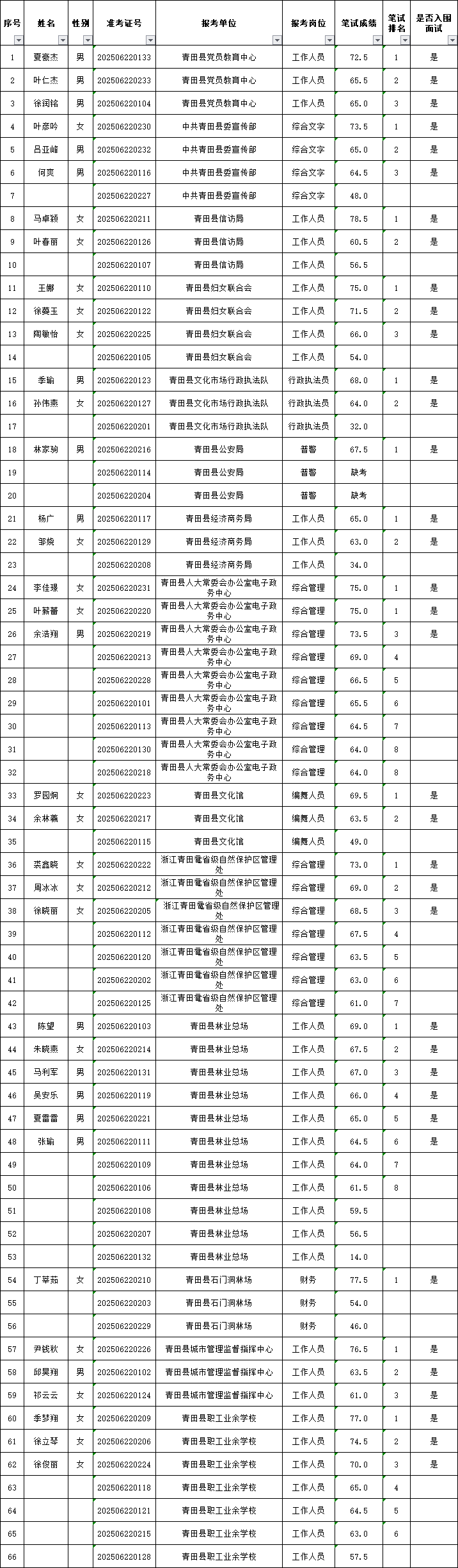 0db2b555ad5f4cc08849c3b9c4a25428.png