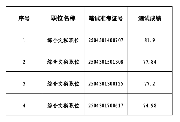 74bc343abb7c4913b2ec50327c51e983.png