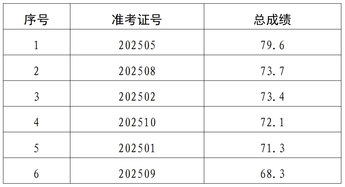 d3f5a3921455b9bd257de1c0a245df3e.png