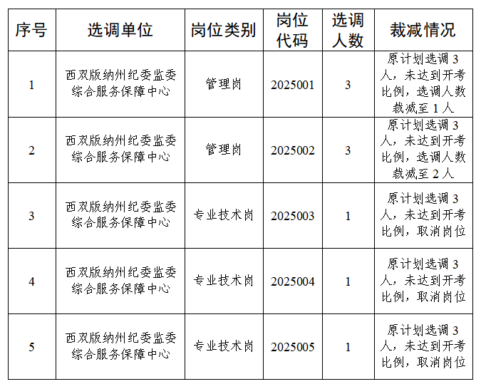 微信圖片_20250802160123.png