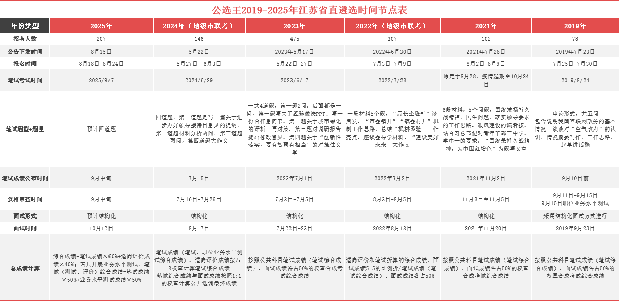 WPS圖片(1).png