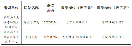 5cd22493ce5b423c82a6b2538febba39.png